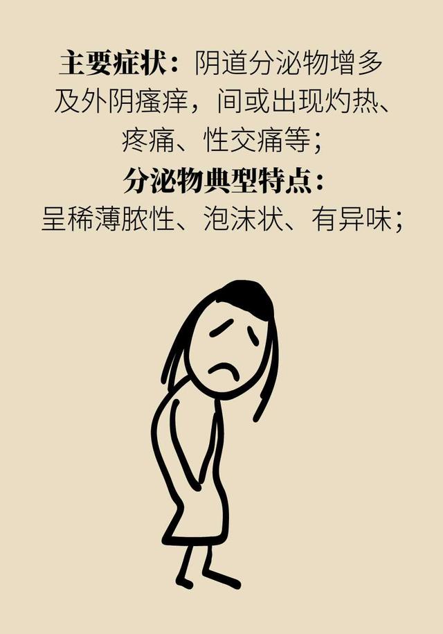 滴虫性阴道炎是很严重的妇科病吗？会不会传染？