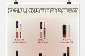 又贵又难买！Chanel九组大牌平替口红分享！帮你省下一个亿！收藏图片