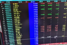 二网退市股老三板交易规则图片