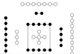 河图、洛书、太极、先天八卦、后天八卦和数字的关系图片
