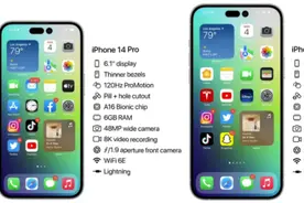 跳过iPhone14，直接看iPhone15Pro Max，这才是完美iPhone图片