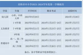 速看！贵阳市2023-2024学年度中小学（幼儿园）开学放假时间公布图片
