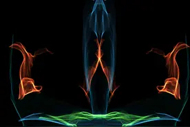 如何注册和使用ChartGPT和应用案例图片