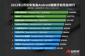 天玑9000突破骁龙8系封锁！从安兔兔最新跑分排行可以看出什么？图片