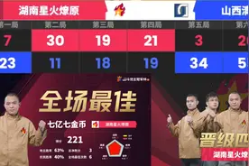 昨日战况看过来~恭喜湖南星火燎原挺进四强图片