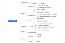 视频清晰度优化指南图片