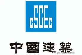 中建集团具备水利一级、特级资质企业汇总图片
