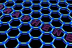 石墨烯电池的优缺点 石墨烯电池究竟怎么样？图片