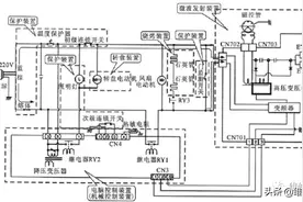 微波炉的结构组成电路图及保护装置图片