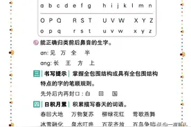 部编版一二三四五六年级下册【语文园地】知识点总结思维导图图片