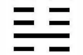 谦卦讲的是咸阳和长安图片