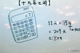 明年2023双春兼闰月，什么是双春年？有何说法？看农谚怎么说图片