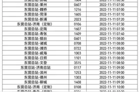 今天起，东营这些班次恢复运行图片