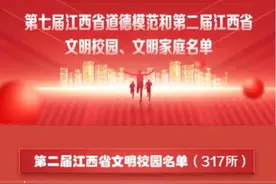 喜报！吉州这5所学校获评“第二届江西省文明校园”图片