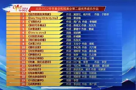 【带你看北音】国家级演出平台！艺术实践天花板！图片