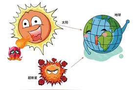 质量仅为电子质量的15万分之一，可以轻易穿透我们的身体！一起了解这位神秘的“隐形人”图片