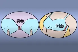 为什么女性的内衣扣要设计在背面，让我图文结合来教你图片