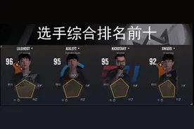 17小鬼本人发帖正面回应水友号商纠纷，评论区怒怼黑子图片