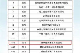 邻水红狮获评“国家绿色工厂”称号图片