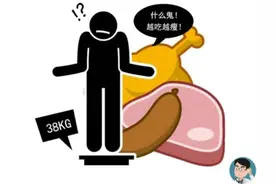 4个中成药，从根源调理消瘦体质，让瘦子“脱衣有肉”图片