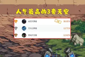 DNF：最高人气天空投票！天1屈居第三，战灵天舞靠3职业封神图片