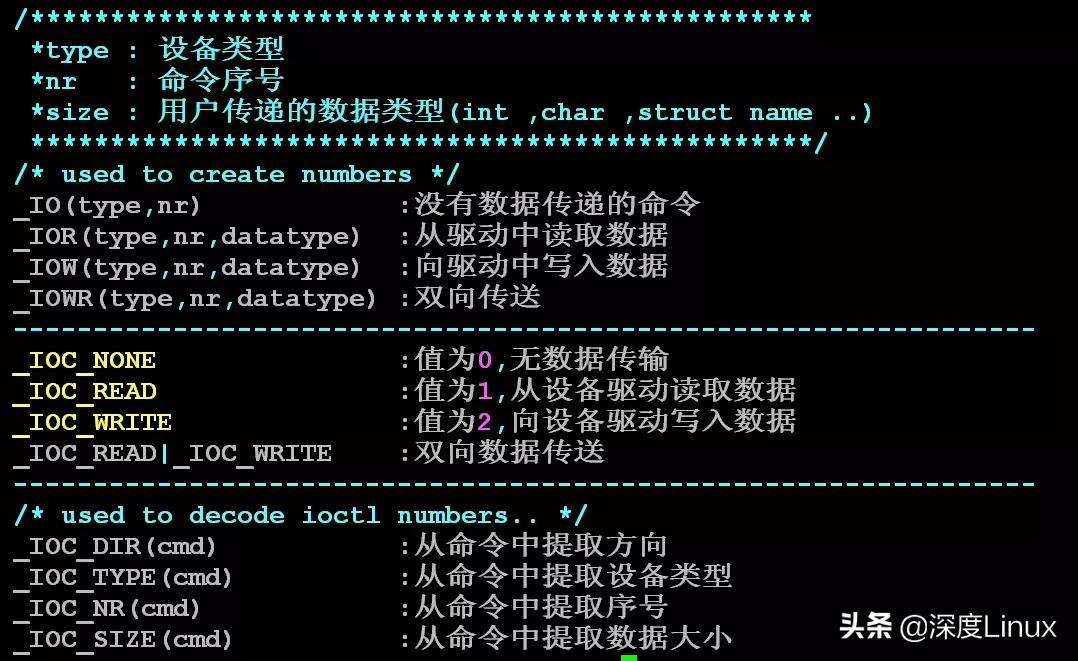 「技术」一文带你掌握Linux字符设备架构插图25 「技术」一文带你掌握Linux字符设备架构