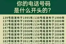 你电话号码是什么开头？对照看看，涨知识了图片