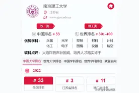 南京理工大学考研数据分析：A+学科和超过性价比专业推荐图片