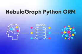 连接 AI，NebulaGraph Python ORM 项目 Carina 简化 Web 开发图片