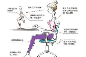 只需四招，即可让你成为“键字如飞”的盲打高手图片