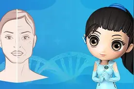 血液微循环慢，易衰老！独家推荐让皮肤白里透红的代茶饮图片