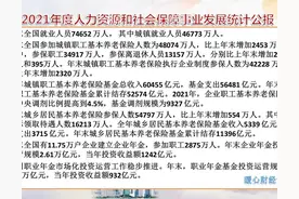 企业退休人员月人均养老金是多少？想领这样的养老金需多少缴费？图片