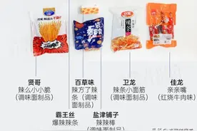 13款辣条测评：哪一款辣条卫生、健康又好吃？图片