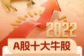 2022年A股十大牛股出炉！最牛大涨381％，你抓住了几只？| 极刻图片