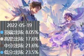 破了大招，等于废了孙策，四招教你破解孙策大招，简单又好用图片