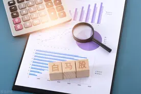 外资这波为什么持续做空白马股？图片