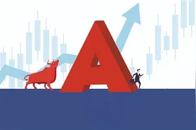 “A股温州系”逆风飞扬！91家温商上市公司年报盘点图片