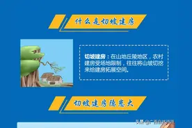 全国防灾减灾日 | 这些切坡建房要领请广大山区群众牢记图片