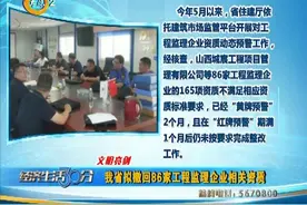 （视频）我省拟撤回86家工程监理企业相关资质图片