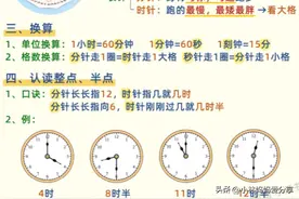 大班一年级认识钟表时分秒👍知识点方法大全图片