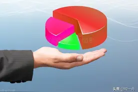 炒股有哪几种段位？图片