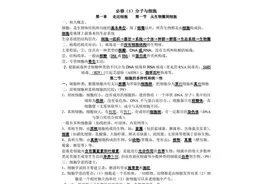 高中生物：学业水平考试知识点大全（直接打印）图片