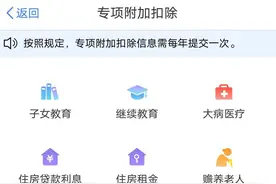 2022年个人所得税退税，做足准备工作图片