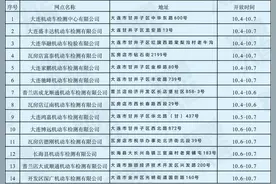 注意！这些业务办理时间有调整图片