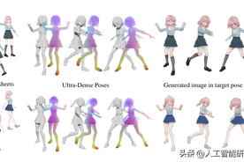 使用AI CoNR 算法，仅仅利用4张动漫图片——便可以创建舞蹈视频图片