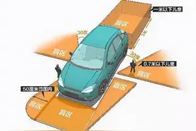 原来倒车也这么危险！正确的倒车方法是这样的，车主们记住了图片