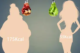 易长肉的主食，米饭没有上榜，这10种食物，建议平时少吃或不吃图片