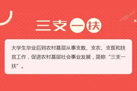 三支一扶到期聘任为事业编，真的是太扯淡了图片