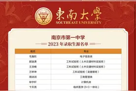 别人的学校？一中、九中、金中河西等学校喜报再刷新！图片
