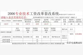 看看下面这些朋友的薪级是如何算出来的图片